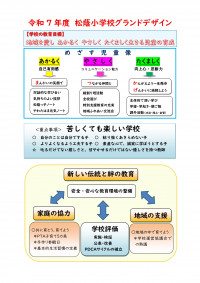 松蔭小グランドデザインＲ7_page-0001