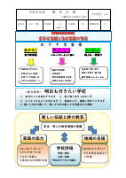 松蔭小教育計画Ｒ8.pdfの1ページ目のサムネイル